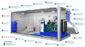 Дизельный генератор MVAE АД-120-400-С в контейнере — фото 2